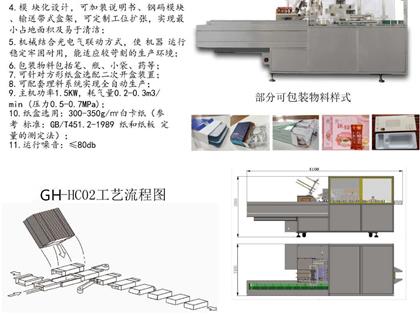 自動(dòng)裝盒機 